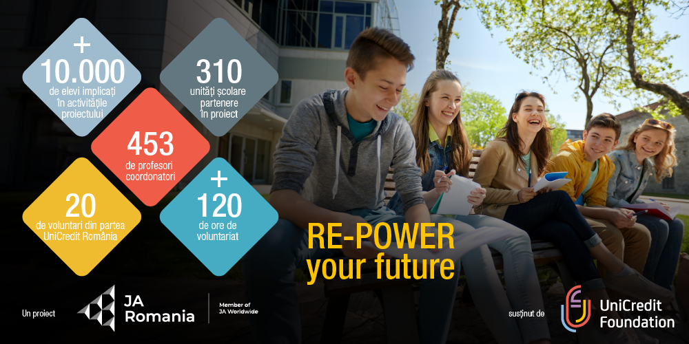 Proiectul Re-Power your future continuă cu ediția a II-a în anul școlar 2024-2025